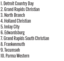 090425_1_athlete_rankings_vb_d2_copy.jpg