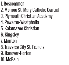 090425_1_athlete_rankings_vb_d3_copy.jpg