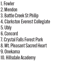 090425_1_athlete_rankings_vb_d4_copy.jpg