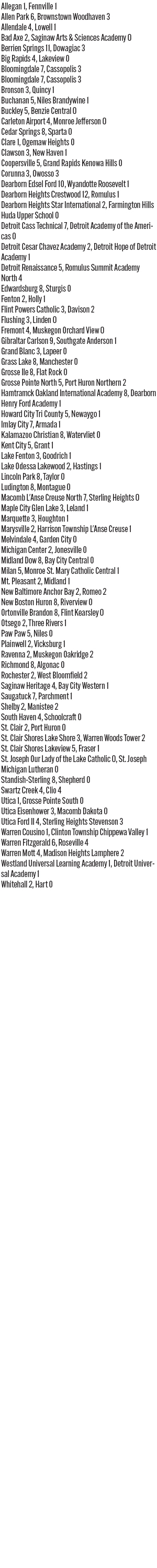 090425_1_athlete_scoreboard_boys_soccer_copy.jpg