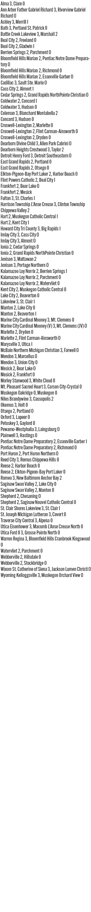 090425_1_athlete_scoreboard_volleyball_copy.jpg