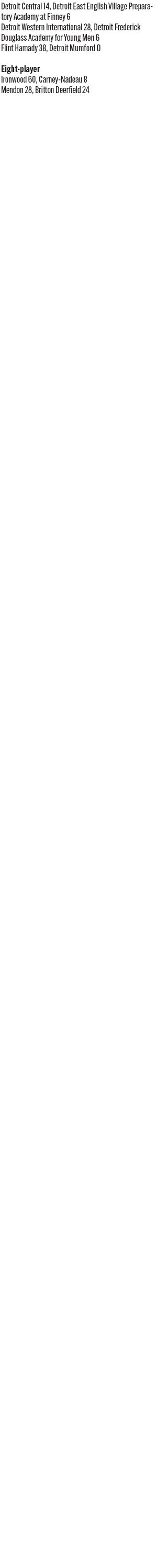 090525_1_athlete_scoreboard_football_copy.jpg