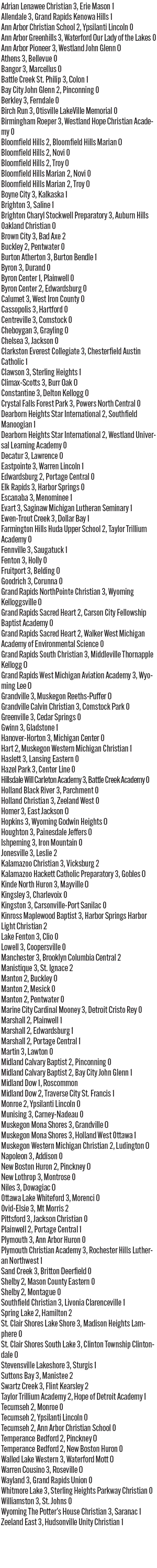 090525_1_athlete_scoreboard_volleyball_copy.jpg