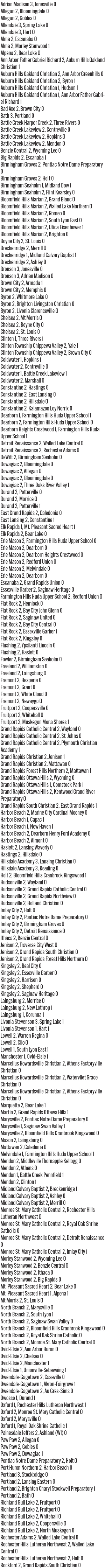 090625_1_athlete_scoreboard_volleyball_sat_copy.jpg
