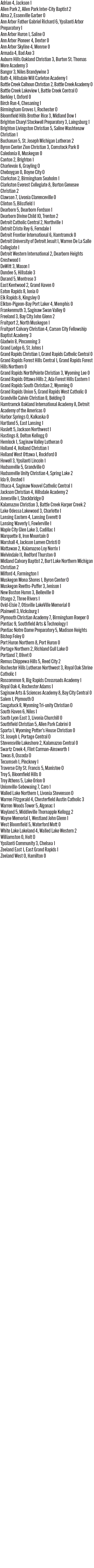 090926_1_athlete_scoreboard__boys_soccer_copy.jpg