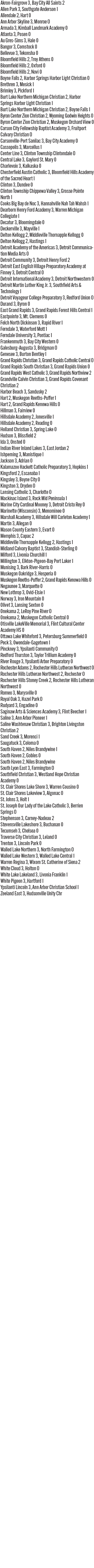 090926_1_athlete_scoreboard__girls_volleyball_copy.jpg
