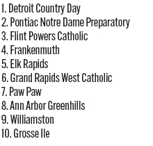 091025_1_athlete_rankings_bs_d3_copy.jpg