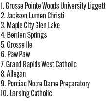 091025_1_athlete_rankings_bt_d4_copy.jpg