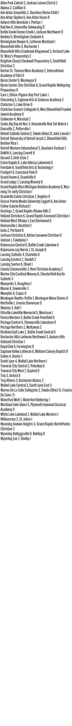 091025_1_athlete_scoreboard_boys_soccer_copy.jpg
