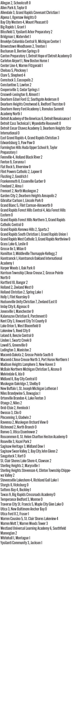 091125_1_athlete_scoreboard_boys_soccer_copy.jpg