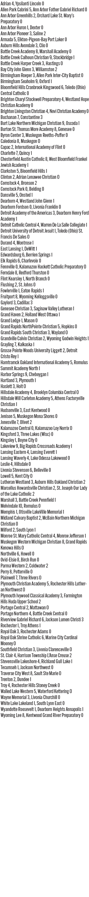 091225_1_athlete_scoreboard_boys_soccer_copy.jpg