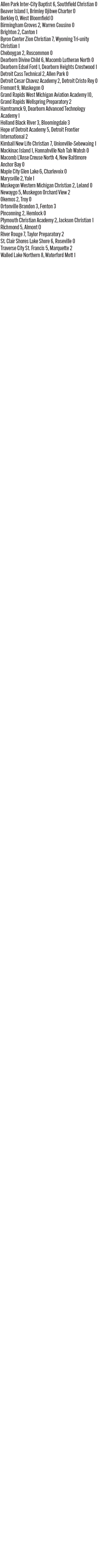 091325_1_athlete_scoreboard_boys_soccer_copy.jpg