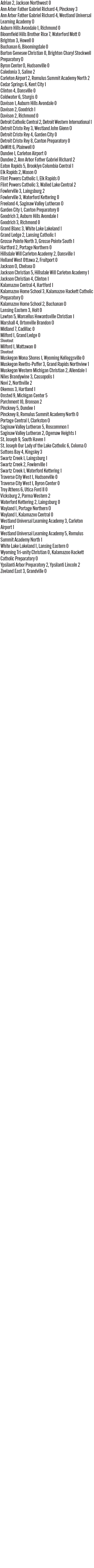 091326_1_athlete_scoreboard__boys_soccer_copy.jpg