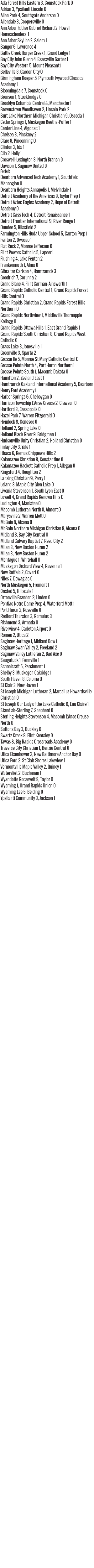 091526_1_athlete_scoreboard__boys_soccer_copy.jpg