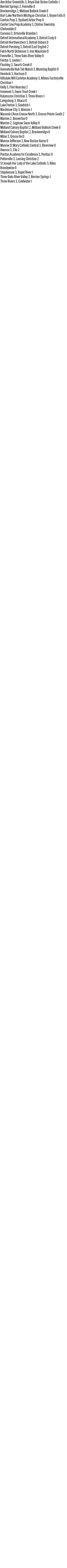 091526_1_athlete_scoreboard__girls_volleyball_copy.jpg