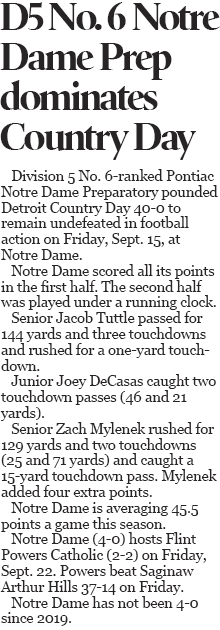 Michigan High School Football: Pontiac Notre Dame Preparatory beats Detroit Country Day 40-0 on Sept. 15, 2023.