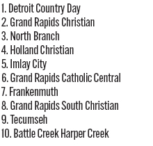 091625_1_athlete_rankings_vb_d2_copy.jpg