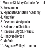 091625_1_athlete_rankings_vb_d3_copy.jpg