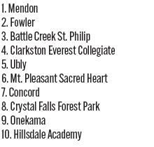 091625_1_athlete_rankings_vb_d4_copy.jpg