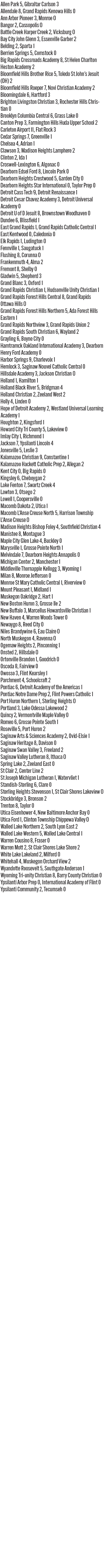 091625_1_athlete_scoreboard_boys_soccer_copy.jpg