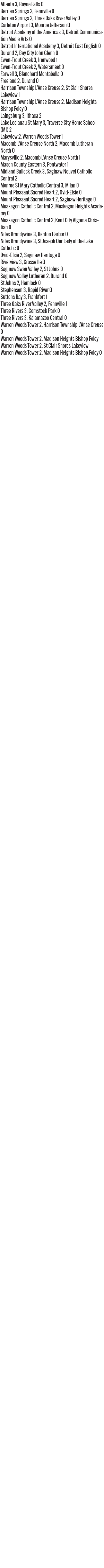 091625_1_athlete_scoreboard_volleyball_copy.jpg
