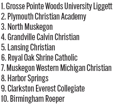 091725_1_athlete_rankings_bs_d4_copy.jpg