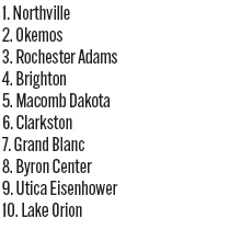 091725_1_athlete_rankings_gg_d1_copy.jpg