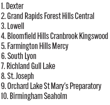 091725_1_athlete_rankings_gg_d2_copy.jpg