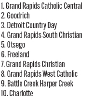 091725_1_athlete_rankings_gg_d3_copy.jpg