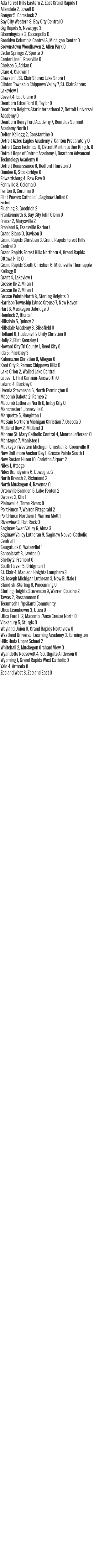 091726_1_athlete_scoreboard__boys_soccer_copy.jpg