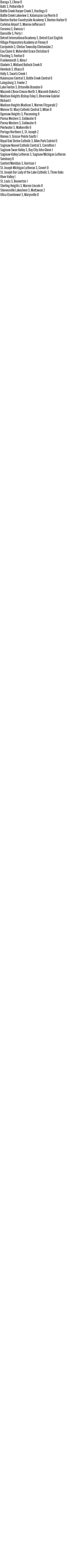 091726_1_athlete_scoreboard__girls_volleyball_copy.jpg