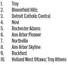 091825_1_athlete_rankings_bt_d1_copy.jpg