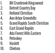 091825_1_athlete_rankings_bt_d3_copy.jpg