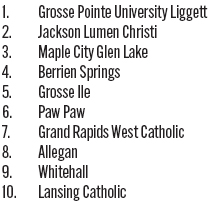 091825_1_athlete_rankings_bt_d4_copy.jpg