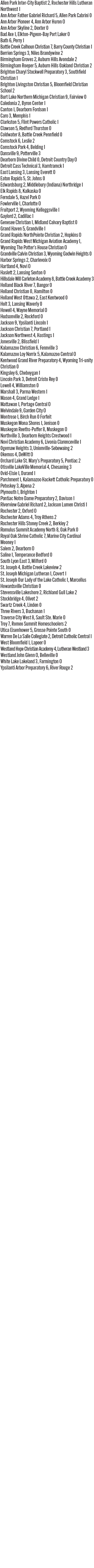 091826_1_athlete_scoreboard__boys_soccer_copy.jpg