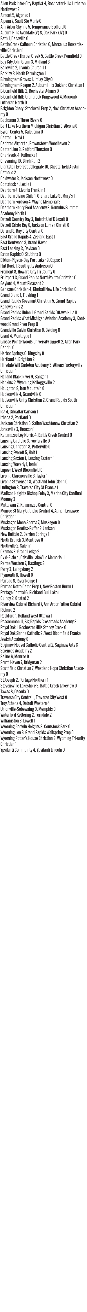 091925_1_athlete_scoreboard_boys_soccer_copy.jpg