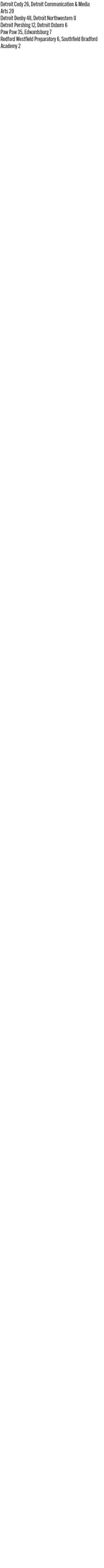 091925_1_athlete_scoreboard_football_2_copy.jpg