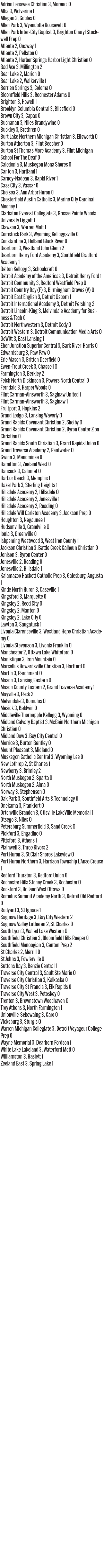 091925_1_athlete_scoreboard_volleyball_copy.jpg