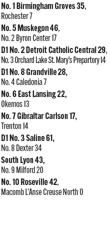 092025_1_athlete_rankings_football_d2_copy.jpg