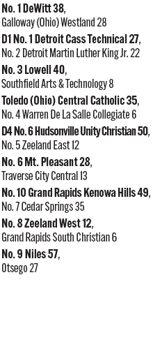 092025_1_athlete_rankings_football_d3_copy.jpg