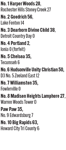 092025_1_athlete_rankings_football_d4_copy.jpg