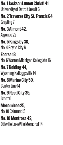 092025_1_athlete_rankings_football_d6_copy.jpg