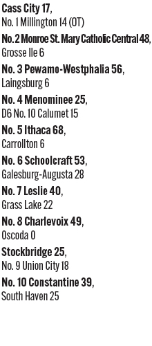 092025_1_athlete_rankings_football_d7_copy.jpg