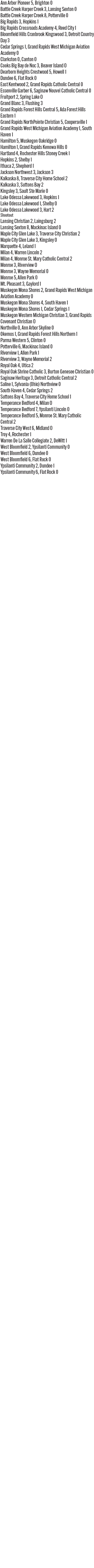 092026_1_athlete_scoreboard__boys_soccer_copy.jpg