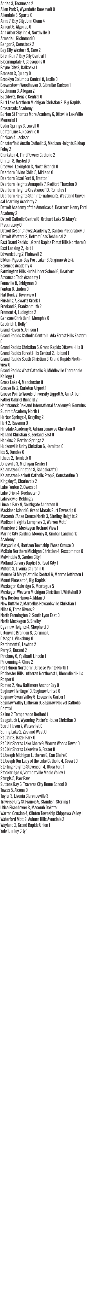092325_1_athlete_scoreboard_boys_soccer_copy.jpg