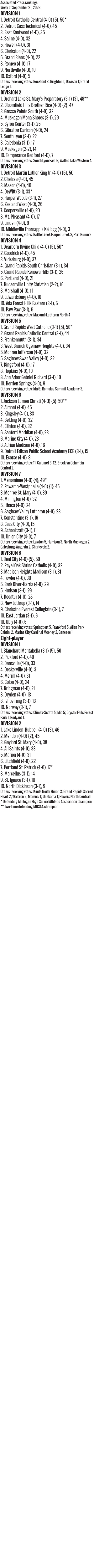 092326_1_athlete_rankings_football_copy.jpg