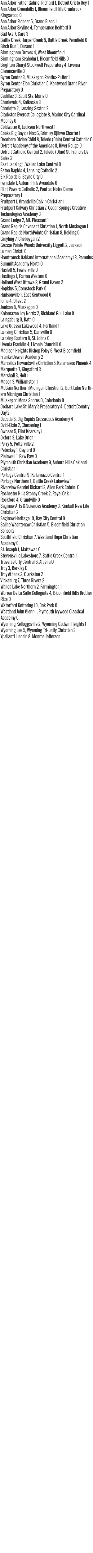 092326_1_athlete_scoreboard__boys_soccer_copy.jpg