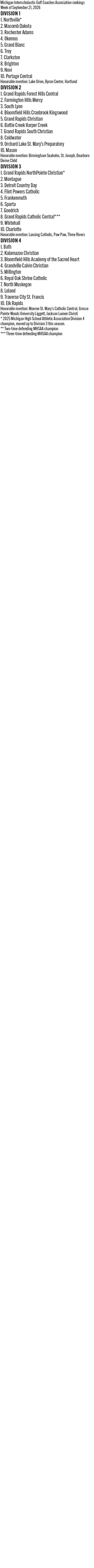 0923626_1_athlete_rankings_girls_golf_copy.jpg