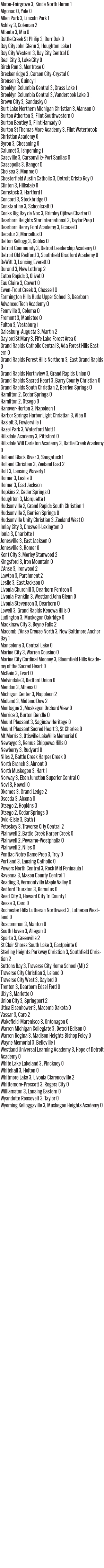 092425_1_athlete_scoreboard_volleyball_copy.jpg