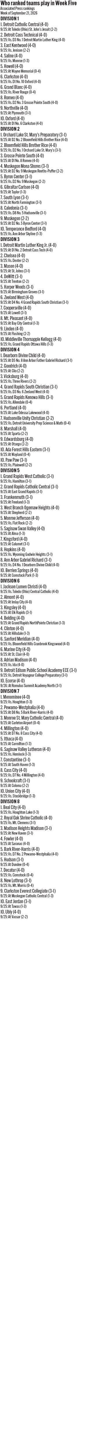 092426_1_athlete_rankings_football_ranked_schedule_copy.jpg
